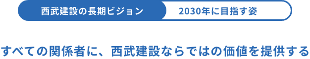 西武建設の長期ビジョン