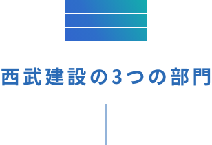 西武建設の2つの事業