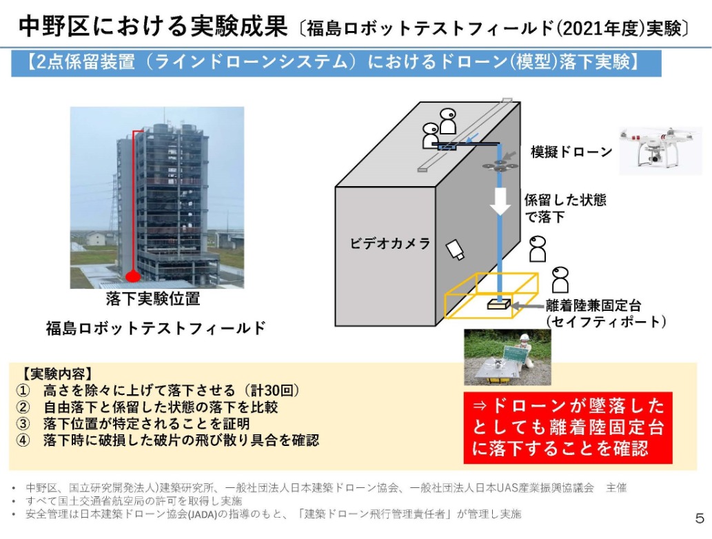 中野区におけるドローン実験成果