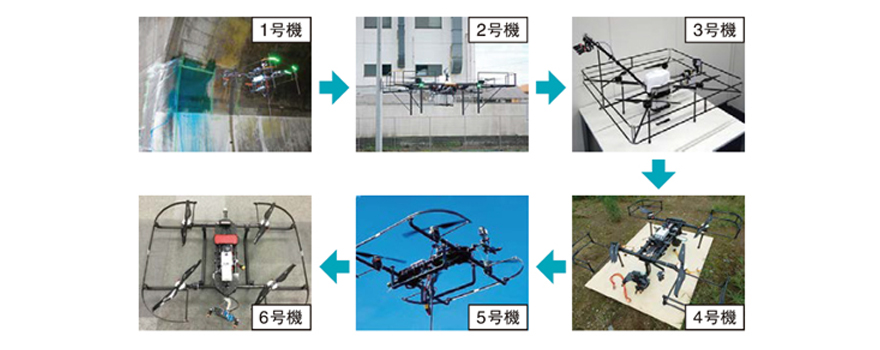 吹付けドローンの技術の進化